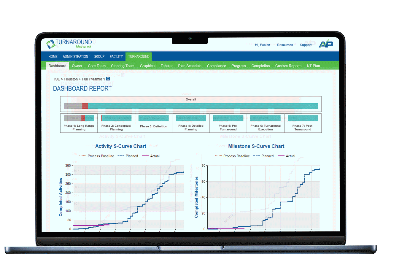 Dashboard Screenshot